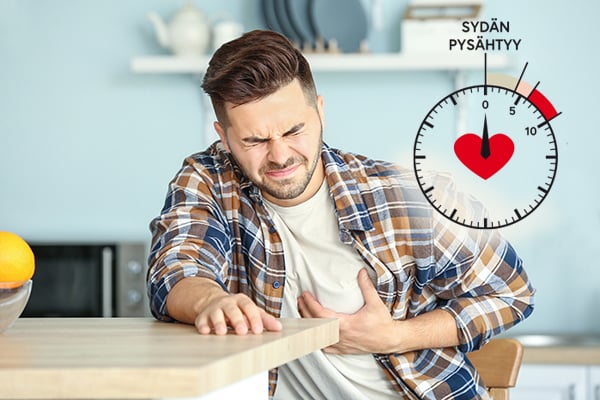 Presto-sydänkohtaus_aikaa10min