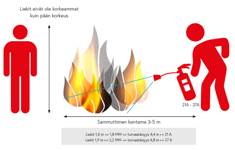 blogi_tutkimus_kuva